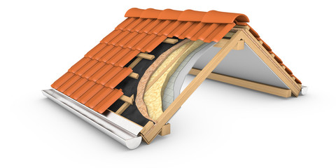 dakisolatie dakisolatie